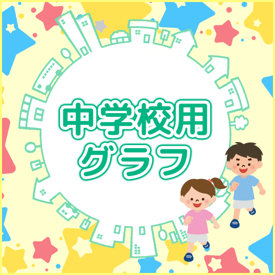 中学校用グラフ